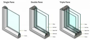 difference-single-double-and-triple-pane-windows