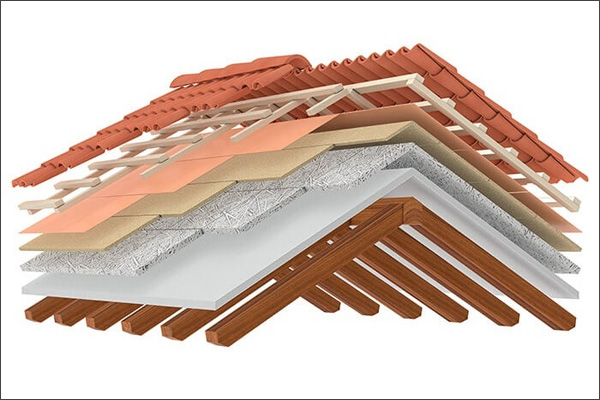 Roofing Insulation