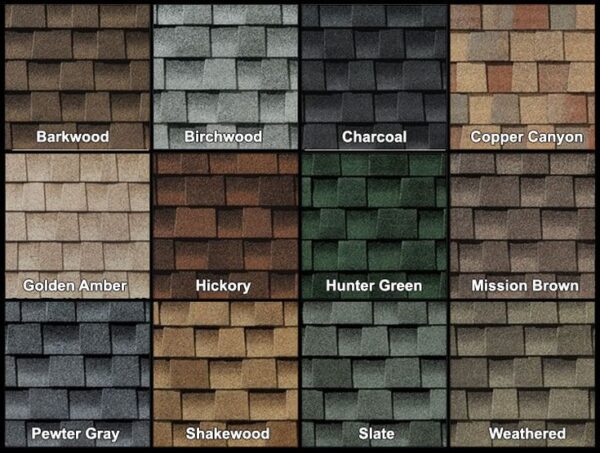 Timberline® Shingles